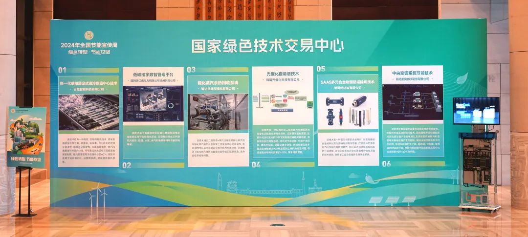 全国节能宣传周，云酷智能亮“绝招”，助力节能攻坚有一套 